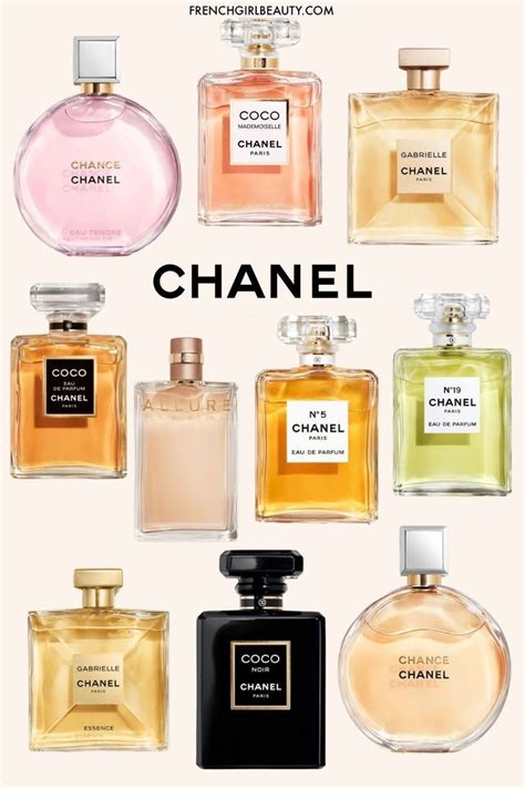 best chanel perfumes|best chanel perfume for female.